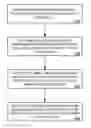 Fig. 01 - Method and system for the distribution of internet protocol traffic in a communication system