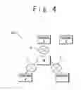 Fig. 05 - Topology detection method and topology detection apparatus