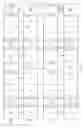 Fig. 08 - Relay transmission method and apparatus