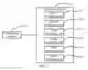 Fig. 14 - Relay transmission method and apparatus