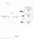 Fig. 02 - MAC based mapping in IP based communications