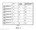 Fig. 08 - Selection of a prepared access point from among a plurality of access points