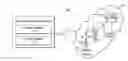 Fig. 01 - APPARATUSES, SYSTEMS, AND METHODS FOR CLOSED SUBSCRIBER GROUP (CSG) MEMBERSHIP SYNCHRONIZATION