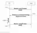 Fig. 01 - Method for signaling back-off information in random access