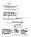 Fig. 09 - Wireless packet communication method and wireless packet communication apparatus