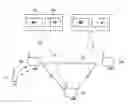Fig. 01 - Mobile communication system