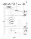 Fig. 09 - Systems, methods, and media for implementing call handoff between networks