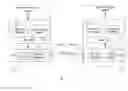 Fig. 01 - Method and system for accurate clock synchronization through interaction between communication layers and sub-layers for communication systems