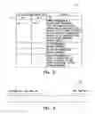 Fig. 03 - Multi-carier configuration, activation and scheduling