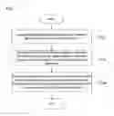 Fig. 02 - Synchronization scheduling method