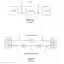 Fig. 02 - System and method of communicating a priority indication in a call control/bearer control telecommunication system