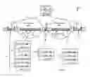 Fig. 07 - Multi-protocol support over ethernet packet-switched networks