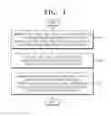 Fig. 02 - Method and apparatus for generating video packet