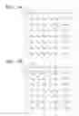 Fig. 03 - Method and apparatus for generating video packet