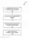 Fig. 01 - Approach for managing the use of communications channels based on performance
