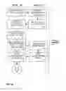 Fig. 09 - Approach for managing the use of communications channels based on performance