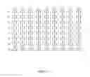 Fig. 02 - Sharing of motion vector in 3D video coding