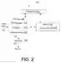 Fig. 03 - Systems and methods for sliding convolution interpolating filters