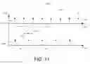 Fig. 12 - Systems and methods for sliding convolution interpolating filters