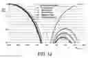 Fig. 13 - Systems and methods for sliding convolution interpolating filters