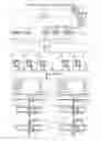 Fig. 02 - Synchronous sequential processing of multi-sampled phase