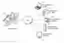 Fig. 01 - Image forming apparatus and notification method of receiving data by fax
