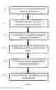 Fig. 02 - Tool for Assessing Early Termination Penalty