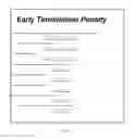 Fig. 06 - Tool for Assessing Early Termination Penalty