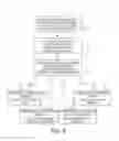 Fig. 04 - Desktop recording architecture for recording call sessions over a telephony network