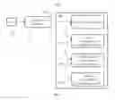 Fig. 03 - Providing information by a contact center