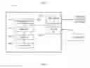 Fig. 09 - Providing information by a contact center