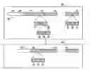 Fig. 01 - METHOD AND APPARATUS FOR IMPROVED SECURE TRANSMISSION BETWEEN WIRELESS COMMUNICATION COMPONENTS