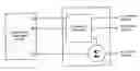 Fig. 01 - Multi-element directional acoustic arrays