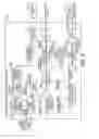 Fig. 06 - Projector, projection transform processing device, and image processing method in projector