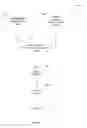 Fig. 02 - System, method, and computer program product for picture resizing