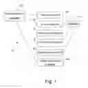 Fig. 02 - SYSTEM AND METHOD FOR ENRICHING VIDEO DATA