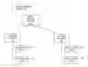 Fig. 01 - Digital media asset management system and method for supporting multiple users