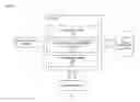 Fig. 08 - Digital media asset management system and method for supporting multiple users