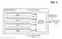 Fig. 05 - High performance gigabit passive optical network