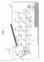 Fig. 02 - Developing device and image forming apparatus