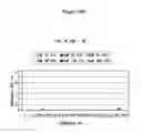 Fig. 12 - Method for Determination of the Responsiveness of an Individual to Misletoe Lectin