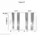 Fig. 16 - Method for Determination of the Responsiveness of an Individual to Misletoe Lectin