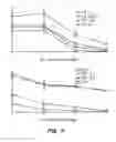 Fig. 09 - Screening for Inhibitors of HCV Amphipathic Helix (AH) Function