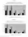 Fig. 22 - Stabilized anthocyanin compositions