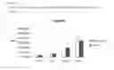 Fig. 09 - BIOACTIVE AGENT FOR BONE TISSUE ENGINEERING