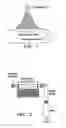Fig. 02 - MUCOACTIVE AGENTS FOR TREATING A PULMONARY DISEASE