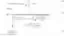 Fig. 07 - CONTACT LENS BASED BIOACTIVE AGENT DELIVERY SYSTEM