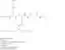 Fig. 26 - Dendrimeric peptides, pharmaceutical compositions and methods of using the same