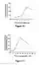 Fig. 06 - Compositions for controlling insects