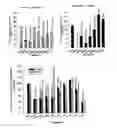 Fig. 09 - Compositions for controlling insects